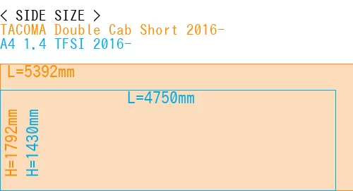 #TACOMA Double Cab Short 2016- + A4 1.4 TFSI 2016-